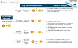 Industryweek Com Sites Industryweek com Files Uploads 2014 05 Genpact Kp Is Industryweek Com Sites Industryweek com Files Uploads 2014 05 Genpact Kp Is