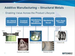 Industryweek Com Sites Industryweek com Files Uploads 2014 06 Optomec Slide Industryweek Com Sites Industryweek com Files Uploads 2014 06 Optomec Slide