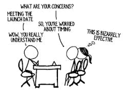 Industryweek Com Sites Industryweek com Files Uploads 2014 06 Darwin Asking Concerns Industryweek Com Sites Industryweek com Files Uploads 2014 06 Darwin Asking Concerns