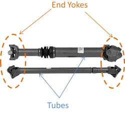 Industryweek Com Sites Industryweek com Files Uploads 2014 06 Drive Shafts Industryweek Com Sites Industryweek com Files Uploads 2014 06 Drive Shafts