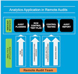 Industryweek Com Sites Industryweek com Files Uploads 2014 07 Aara Graphic V2 1 Industryweek Com Sites Industryweek com Files Uploads 2014 07 Aara Graphic V2 1