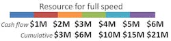 Industryweek Com Sites Industryweek com Files Uploads 2014 07 Formula 3 Industryweek Com Sites Industryweek com Files Uploads 2014 07 Formula 3