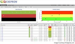 Industryweek Com Sites Industryweek com Files Uploads 2014 07 Dashboard 0 Industryweek Com Sites Industryweek com Files Uploads 2014 07 Dashboard 0