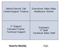 Beta Industryweek Com Sites Industryweek com Files Figure1 Beta Industryweek Com Sites Industryweek com Files Figure1