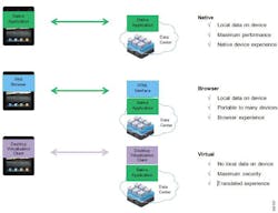 Beta Industryweek Com Sites Industryweek com Files Figure3 Beta Industryweek Com Sites Industryweek com Files Figure3