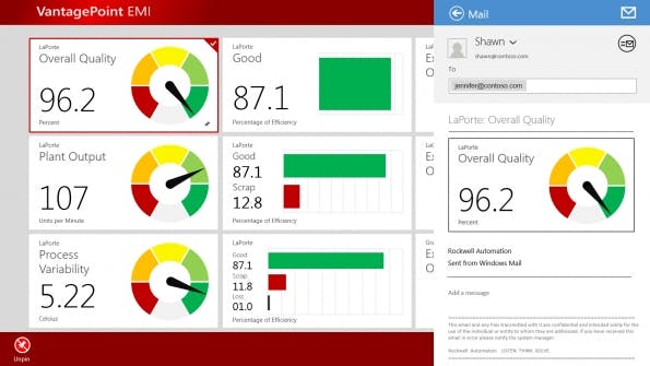 Rockwell Automation Releases FactoryTalk VantagePoint Mobile App