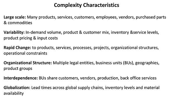 Industryweek Com Sites Industryweek com Files Uploads 2014 09 Complexity Characteristics 2