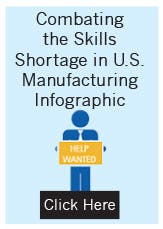 Industryweek Com Sites Industryweek com Files Uploads 2014 09 Infographic Link 0 Industryweek Com Sites Industryweek com Files Uploads 2014 09 Infographic Link 0