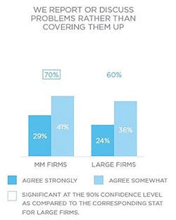 Industryweek Com Sites Industryweek com Files Uploads 2014 09 Ncmm Op Ex Problem Solving 1a Industryweek Com Sites Industryweek com Files Uploads 2014 09 Ncmm Op Ex Problem Solving 1a