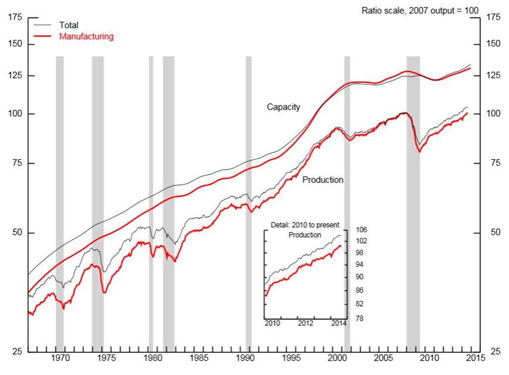 Industryweek Com Sites Industryweek com Files Uploads 2014 10 Ind Prod Aug