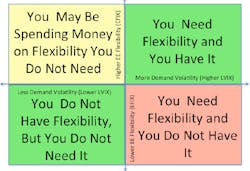 Industryweek Com Sites Industryweek com Files Uploads 2014 10 Chart 1 Industryweek Com Sites Industryweek com Files Uploads 2014 10 Chart 1