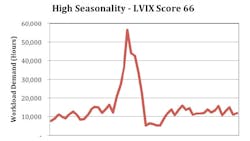 Industryweek Com Sites Industryweek com Files Uploads 2014 10 Score 66 Industryweek Com Sites Industryweek com Files Uploads 2014 10 Score 66