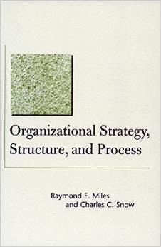 Industryweek Com Sites Industryweek com Files Uploads 2014 12 Organizational Strategy Structure And Process Book Industryweek Com Sites Industryweek com Files Uploads 2014 12 Organizational Strategy Structure And Process Book