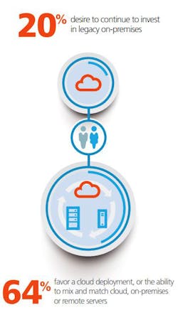 Industryweek Com Sites Industryweek com Files Uploads 2015 03 Partly Cloudy Industryweek Com Sites Industryweek com Files Uploads 2015 03 Partly Cloudy