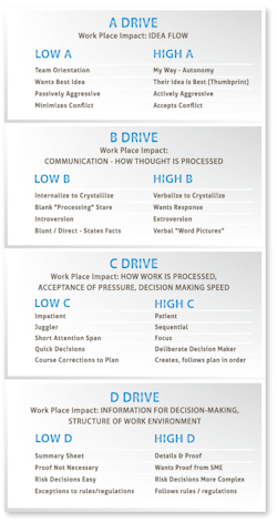 Industryweek Com Sites Industryweek com Files Uploads 2015 04 4 Wiring Drivers Industryweek Com Sites Industryweek com Files Uploads 2015 04 4 Wiring Drivers