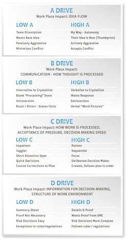 Industryweek Com Sites Industryweek com Files Uploads 2015 04 4 Wiring Drivers Industryweek Com Sites Industryweek com Files Uploads 2015 04 4 Wiring Drivers
