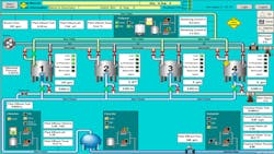 Industryweek Com Sites Industryweek com Files Uploads 2015 05 Alaskan Water Treatment Plant Image 2 Industryweek Com Sites Industryweek com Files Uploads 2015 05 Alaskan Water Treatment Plant Image 2