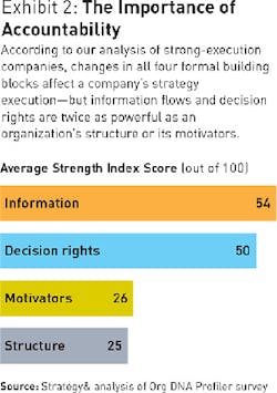 Industryweek Com Sites Industryweek com Files Uploads 2015 03 00318 Ex2 468 Industryweek Com Sites Industryweek com Files Uploads 2015 03 00318 Ex2 468