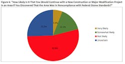 Industryweek Com Sites Industryweek com Files Uploads 2015 03 Fig 6 0 Industryweek Com Sites Industryweek com Files Uploads 2015 03 Fig 6 0