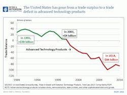 Industryweek Com Sites Industryweek com Files Uploads 2015 06 Iw Article Embed 0 Industryweek Com Sites Industryweek com Files Uploads 2015 06 Iw Article Embed 0