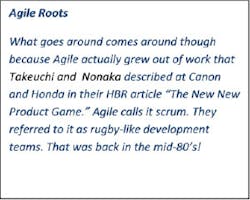 Industryweek Com Sites Industryweek com Files Uploads 2015 04 Agile 2 Industryweek Com Sites Industryweek com Files Uploads 2015 04 Agile 2