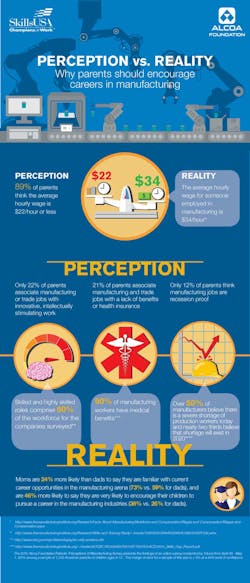 Industryweek Com Sites Industryweek com Files Uploads 2015 08 Alcoa Infographic 6 16 15 Industryweek Com Sites Industryweek com Files Uploads 2015 08 Alcoa Infographic 6 16 15