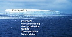 Industryweek Com Sites Industryweek com Files Uploads 2015 08 Iceberg Industryweek Com Sites Industryweek com Files Uploads 2015 08 Iceberg