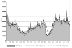 Industryweek Com Sites Industryweek com Files Uploads 2015 10 Usmt Oaug15 595 Industryweek Com Sites Industryweek com Files Uploads 2015 10 Usmt Oaug15 595