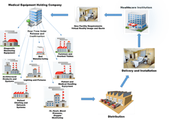 Industryweek Com Sites Industryweek com Files Uploads 2015 04 Vr Image Burton Industryweek Com Sites Industryweek com Files Uploads 2015 04 Vr Image Burton