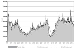 Industryweek Com Sites Americanmachinist com Files Uploads 2015 03 Usmto Nov15 595 Industryweek Com Sites Americanmachinist com Files Uploads 2015 03 Usmto Nov15 595
