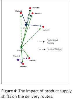 Industryweek Com Sites Industryweek com Files Uploads 2015 04 Ryan Brown Figure 4 Industryweek Com Sites Industryweek com Files Uploads 2015 04 Ryan Brown Figure 4