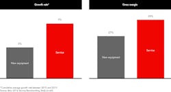 Industryweek Com Sites Industryweek com Files Uploads 022416 Bain2 Industryweek Com Sites Industryweek com Files Uploads 022416 Bain2