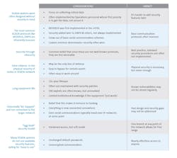 Industryweek Com Sites Industryweek com Files Uploads 2015 12 020916 Iv Freewave Chart Industryweek Com Sites Industryweek com Files Uploads 2015 12 020916 Iv Freewave Chart