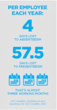 Industryweek Com Sites Ehstoday com Files Uploads Employees Industryweek Com Sites Ehstoday com Files Uploads Employees