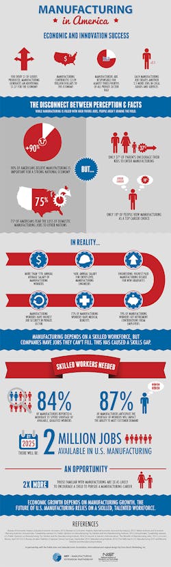 Industryweek Com Sites Industryweek com Files Uploads 2016 03 Making It In America For Site Industryweek Com Sites Industryweek com Files Uploads 2016 03 Making It In America For Site