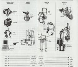 Industryweek Com Sites Industryweek com Files Uploads 2016 03 Product Range 1 Industryweek Com Sites Industryweek com Files Uploads 2016 03 Product Range 1