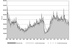 Industryweek Com Sites Americanmachinist com Files Uploads 2016 03 Usmto March2016 595 Industryweek Com Sites Americanmachinist com Files Uploads 2016 03 Usmto March2016 595