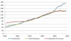 Industryweek Com Sites Industryweek com Files Uploads Custom Inline Podcast Audio Atkinson Graph 0 Industryweek Com Sites Industryweek com Files Uploads Custom Inline Podcast Audio Atkinson Graph 0
