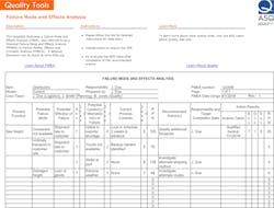 Industryweek Com Sites Industryweek com Files Uploads 2016 06 17 Hannon Iso 9001 Chart Example Fmea 1 Industryweek Com Sites Industryweek com Files Uploads 2016 06 17 Hannon Iso 9001 Chart Example Fmea 1