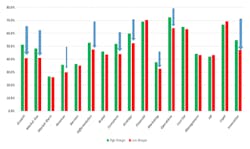 Industryweek Com Sites Industryweek com Files Uploads Custom Inline Feeds Best Practices New 0 Industryweek Com Sites Industryweek com Files Uploads Custom Inline Feeds Best Practices New 0