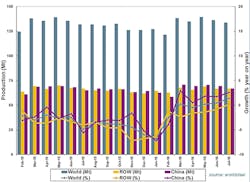 Industryweek Com Sites Americanmachinist com Files Uploads 2016 03 July2016 Raw Steel Graph 595 Industryweek Com Sites Americanmachinist com Files Uploads 2016 03 July2016 Raw Steel Graph 595