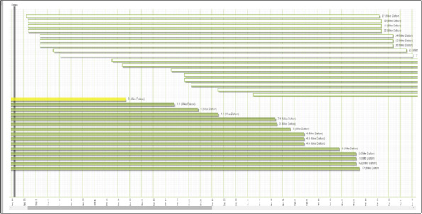 Industryweek Com Sites Industryweek com Files Uploads 2015 10 Chart 3