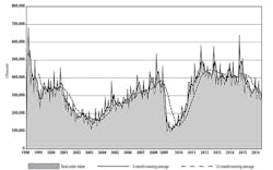 Industryweek Com Sites Industryweek com Files Uploads Custom Inline Feeds Usmt Ojune2016 595b Industryweek Com Sites Industryweek com Files Uploads Custom Inline Feeds Usmt Ojune2016 595b