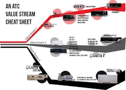 Industryweek Com Sites Industryweek com Files Uploads 2016 03 Trailers Chart Industryweek Com Sites Industryweek com Files Uploads 2016 03 Trailers Chart