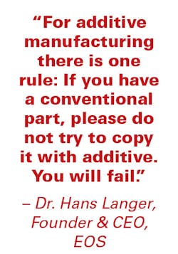 Industryweek Com Sites Industryweek com Files Uploads 2015 03 Quote 1 Industryweek Com Sites Industryweek com Files Uploads 2015 03 Quote 1