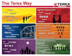Industryweek Com Sites Industryweek com Files Uploads 2016 09 26 The Terex Way1 Industryweek Com Sites Industryweek com Files Uploads 2016 09 26 The Terex Way1