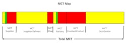 Industryweek Com Sites Industryweek com Files Uploads 2016 07 06 Mct Map Industryweek Com Sites Industryweek com Files Uploads 2016 07 06 Mct Map