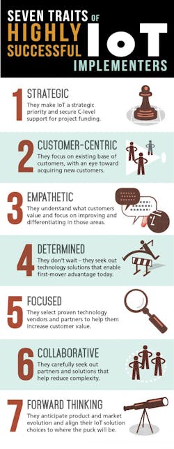 Industryweek Com Sites Industryweek com Files Uploads 2016 09 26 Listicle02 0 Industryweek Com Sites Industryweek com Files Uploads 2016 09 26 Listicle02 0