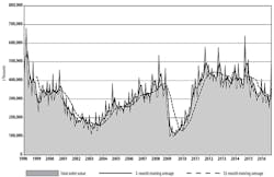 Industryweek Com Sites Industryweek com Files Uploads 2016 09 26 Usmt Osept2016 595 Industryweek Com Sites Industryweek com Files Uploads 2016 09 26 Usmt Osept2016 595