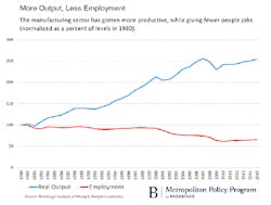 Industryweek Com Sites Industryweek com Files Uploads 2016 11 21 Metro Zoom Industryweek Com Sites Industryweek com Files Uploads 2016 11 21 Metro Zoom
